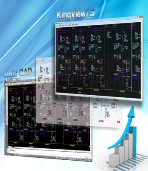 亞控上位機組態軟件組態王（KingView）