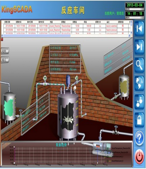 亞控上位機組態軟件KingSCADA